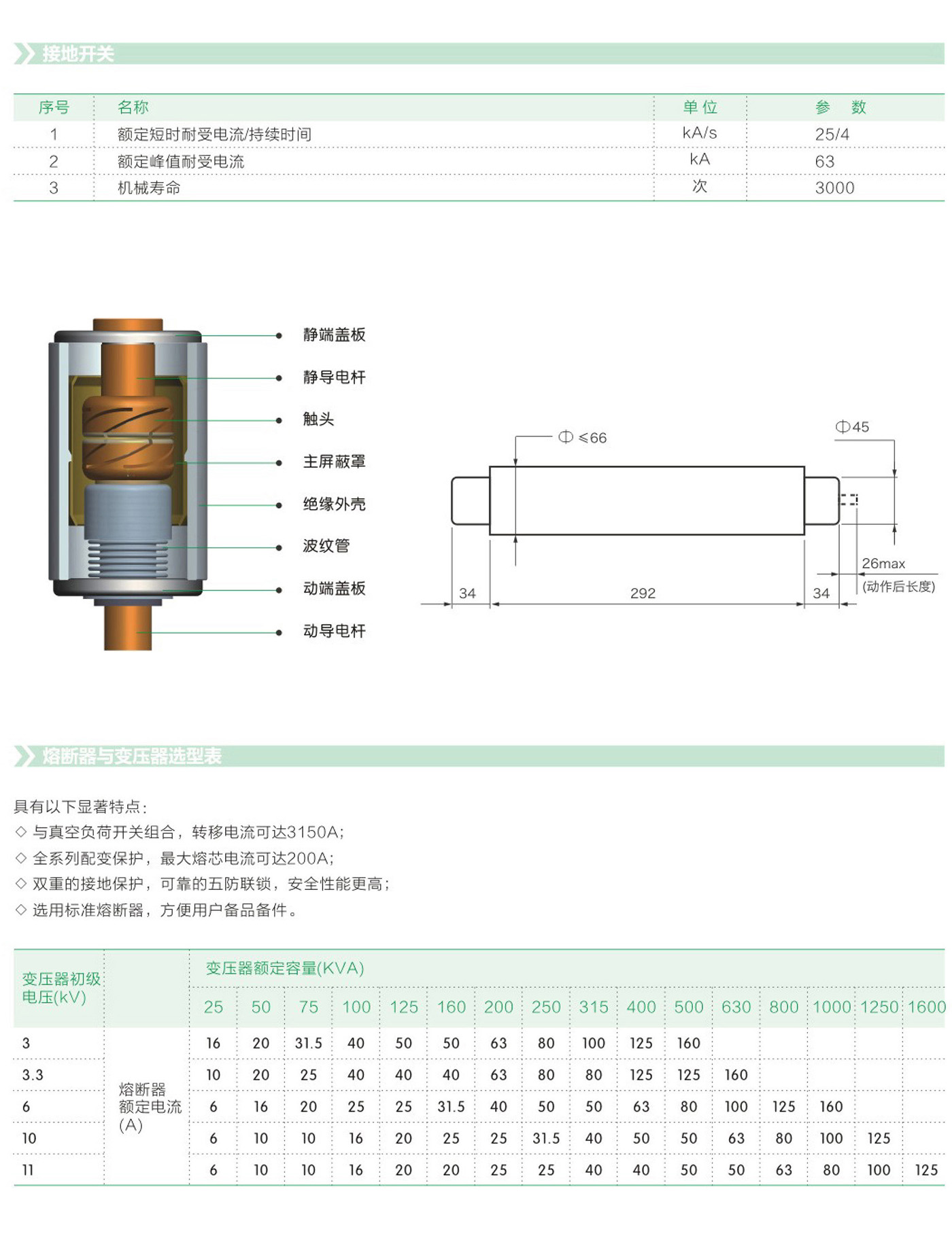 UG环球(中国区)官方网站